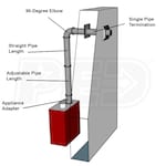 DuraVent PPKIT-3HS-30