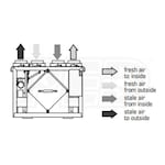 Fantech FLEX 100H ES