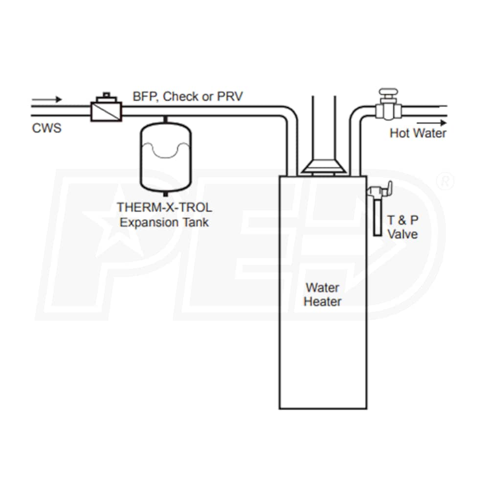 Amtrol ST12CDD ThermXTrol® 6.4 Gallon InLine Thermal Expansion