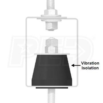 Modine 36987 Hd Hds Vibration Isolation Kit 4 Isolators Per Kit